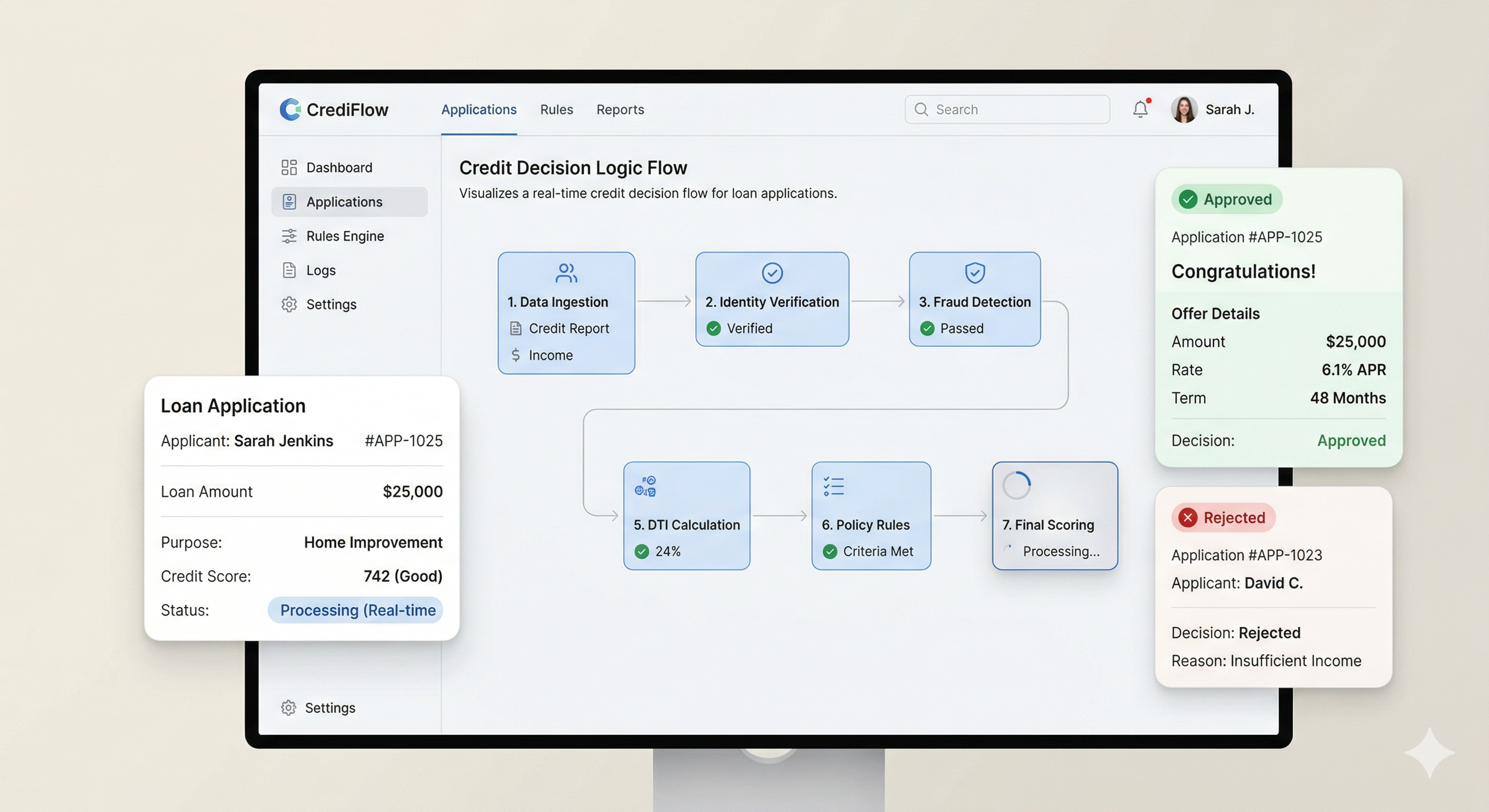 Real-Time Credit Decisions at Scale: From Hours to Milliseconds