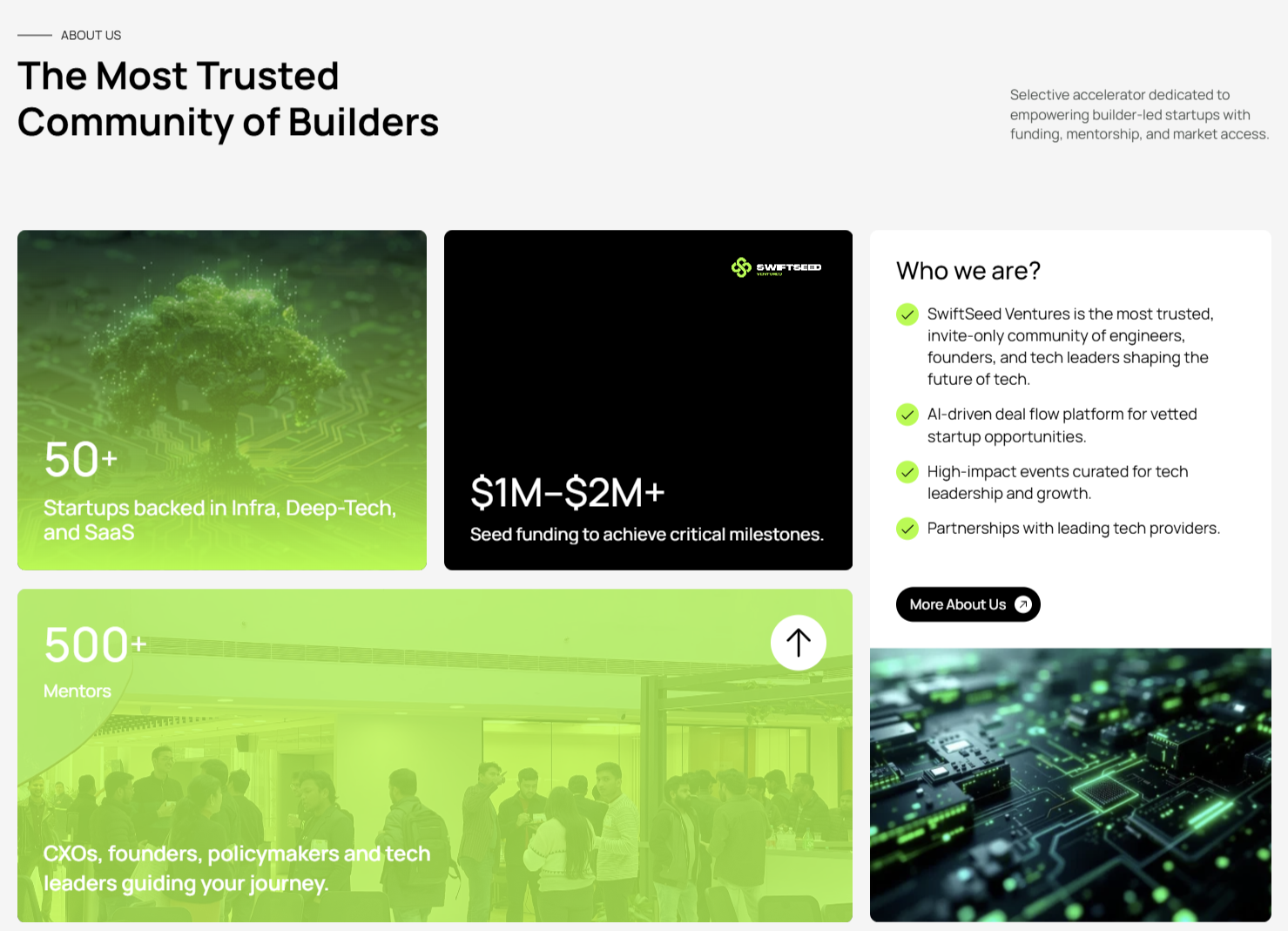 Community Platform and Brand Identity for a Startup Network